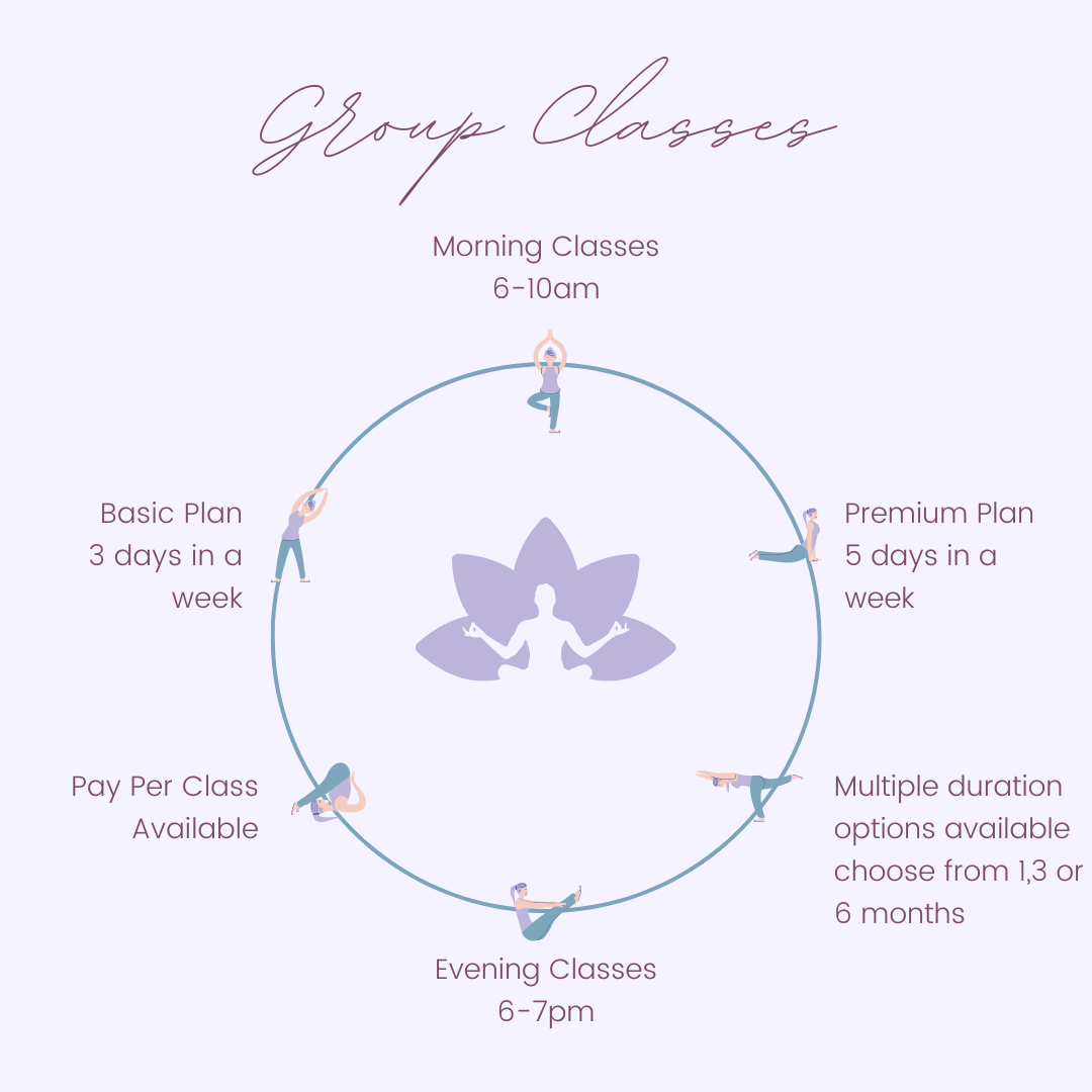 Group Yoga Session Timetable